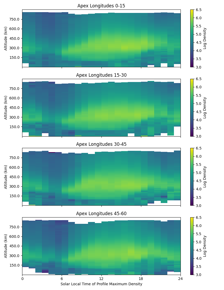 _images/ssnl_median_ivm_cosmic_2d.png